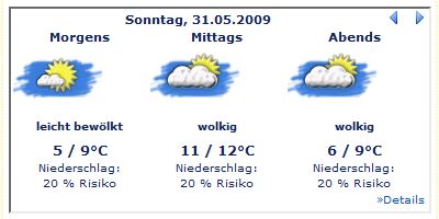 Wetter St.Moritz